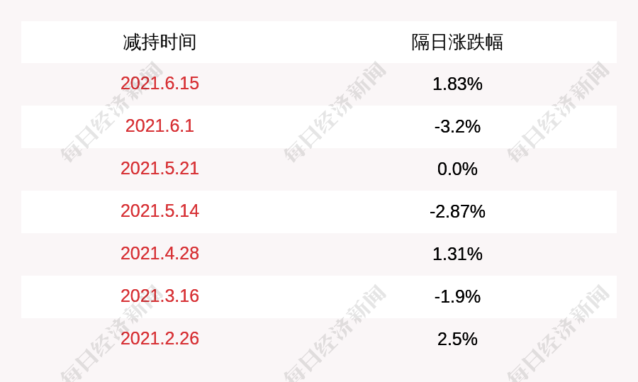 揭秘提升2024—码一肖精准,未来解答解释落实_V37.074