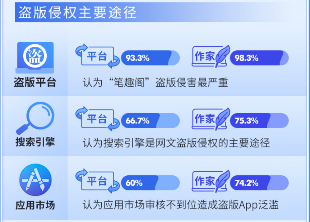 新闻 第257页