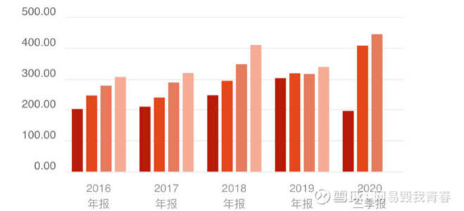 最准一肖一码100%最准软件介绍,真实解答解释落实_tShop3.803