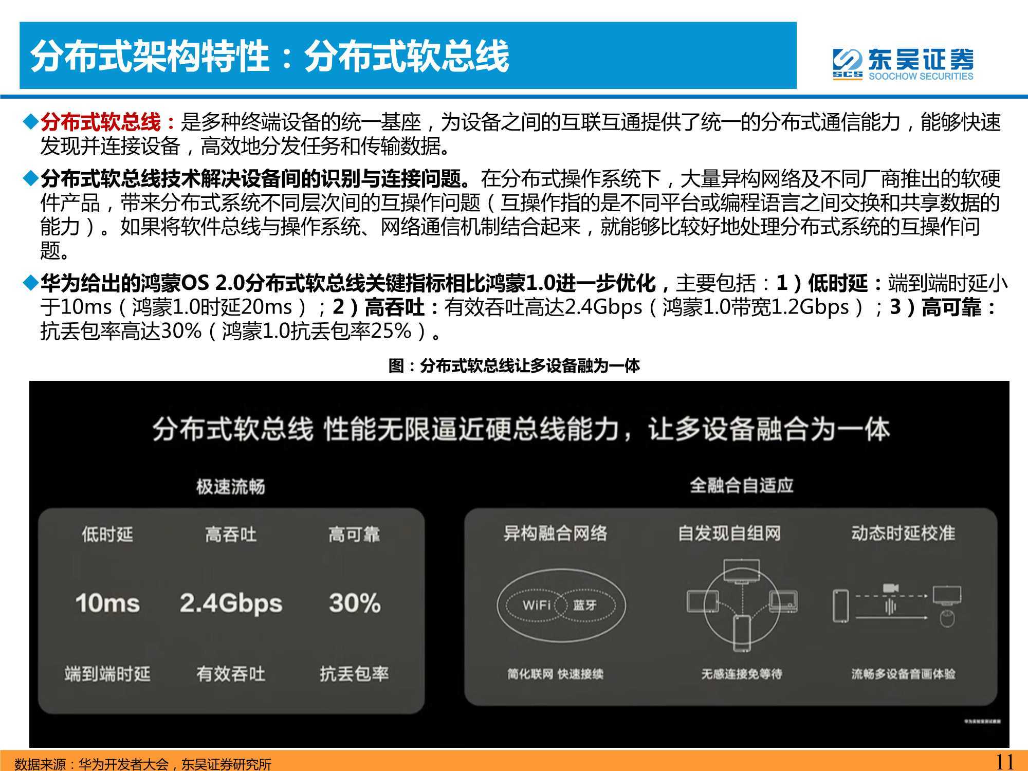 华为鸿蒙引领产业狂飙时代来临