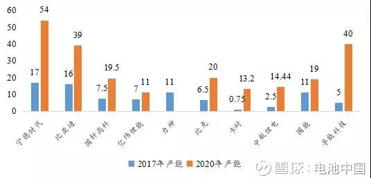 动力电池液冷板市场深度解析及企业战略布局展望报告，XXXX年市场趋势展望调研分析