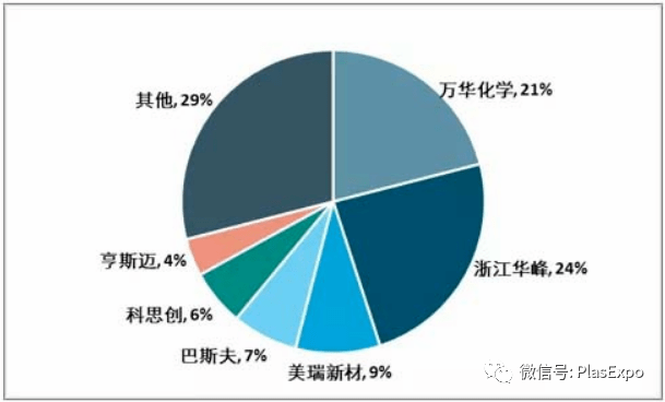 admin 第1250页