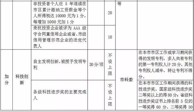 一码一肖100准打开码,实地解答解释落实_定制版70.33