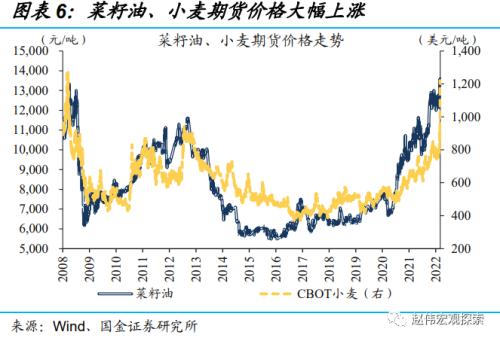 快资 第247页