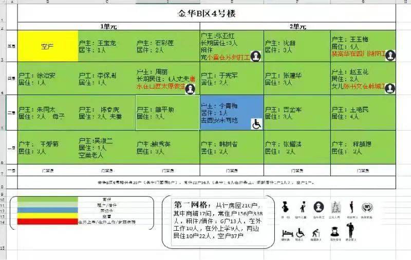 13262.  m开奖结果查询,精准解答解释落实_DP38.58