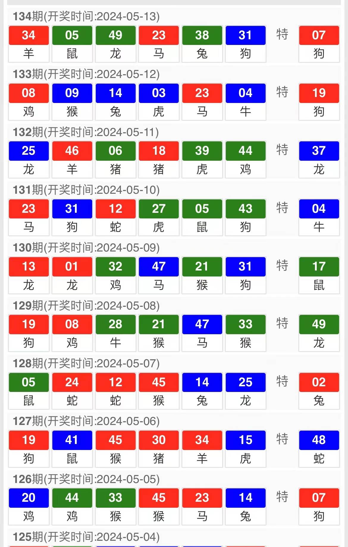 澳门王中王100%的资料2024,真实解答解释落实_复古款19.921