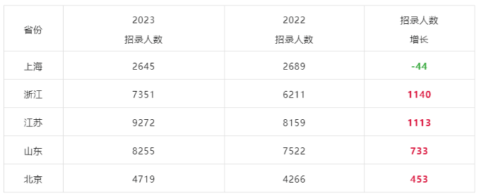 澳门2023年精准资料大全,定性解答解释落实_UHD版18.453