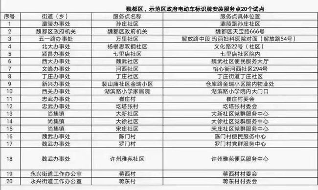 简视报 第215页