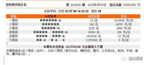 澳门开彩开奖结果历史,实证解答解释落实_W13.002