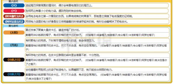 新澳天天开奖资料大全最新开奖结果查询下载,精准解答解释落实_iPhone27.868