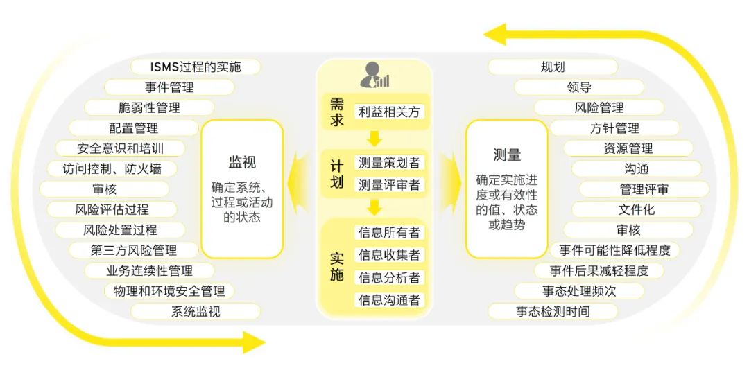 2024天天彩全年免费资料,真实解答解释落实_投资版28.455