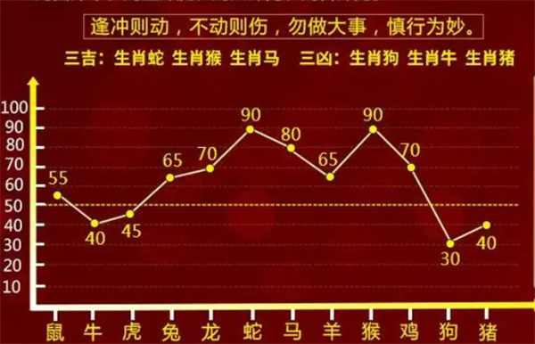 最准一肖一码100%噢  ,专业解答解释落实_Holo74.206