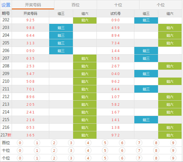 闻播 第222页