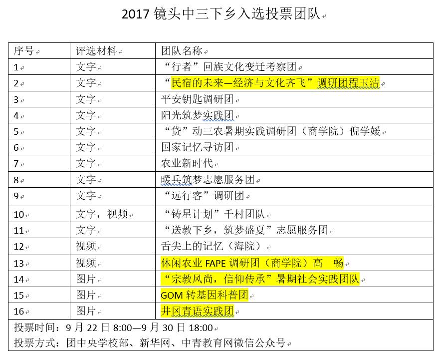 2024正版资料大全好彩网,专家解答解释落实_社交版54.769