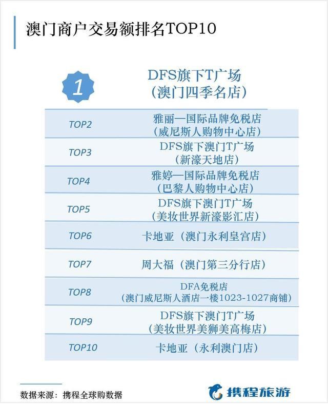 澳门新三码必中一免费,定性解答解释落实_娱乐版21.254