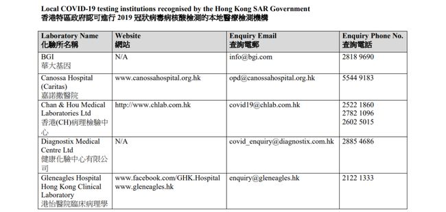 香港准确的资料,经典解答解释落实_W69.536