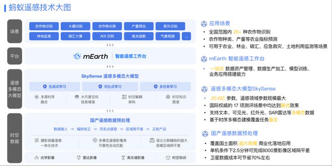 2024年新澳门今晚开奖结果查询,实证解答解释落实_影像版14.511