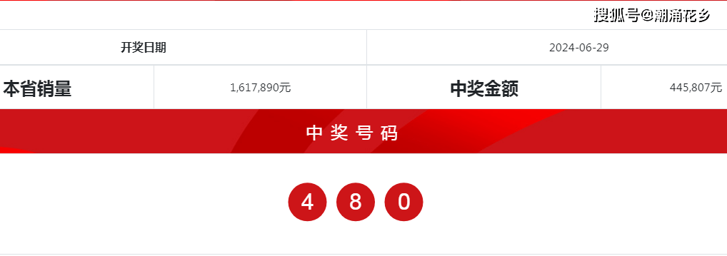 7777788888王中王开奖十记录网一,专业解答解释落实_Essential19.051