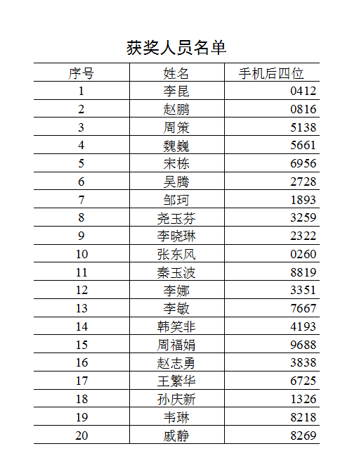 澳门一码一肖100准吗  ,统计解答解释落实_Linux93.129