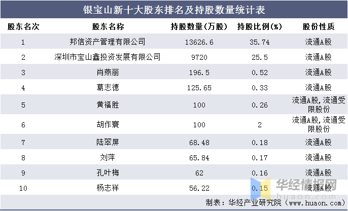 澳门一码一肖一特一中准选今晚,统计解答解释落实_Advance38.085