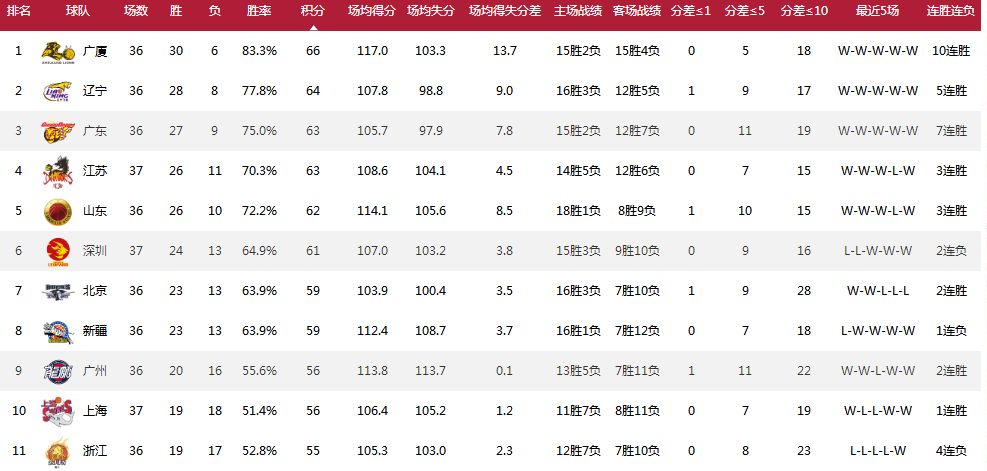 新澳天天开奖资料大全600,精细解答解释落实_KP93.82