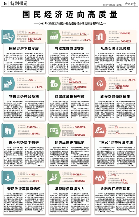 新奥免费精准资料051,快速解答解释落实_HDR26.107