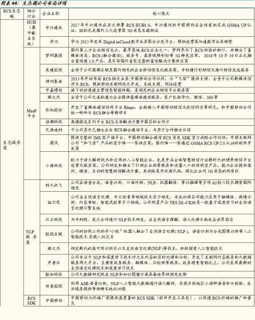 时事报 第200页