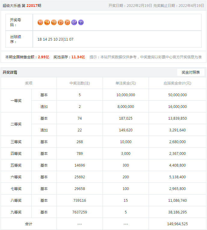 王中王最准一肖100免费公开  ,数据解答解释落实_iPhone45.374