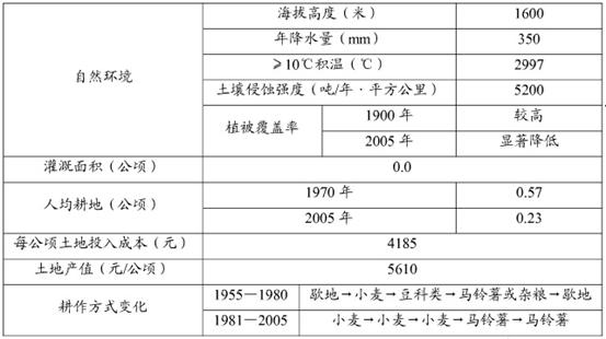 新澳天天开奖资料,多元解答解释落实_程序集1.745