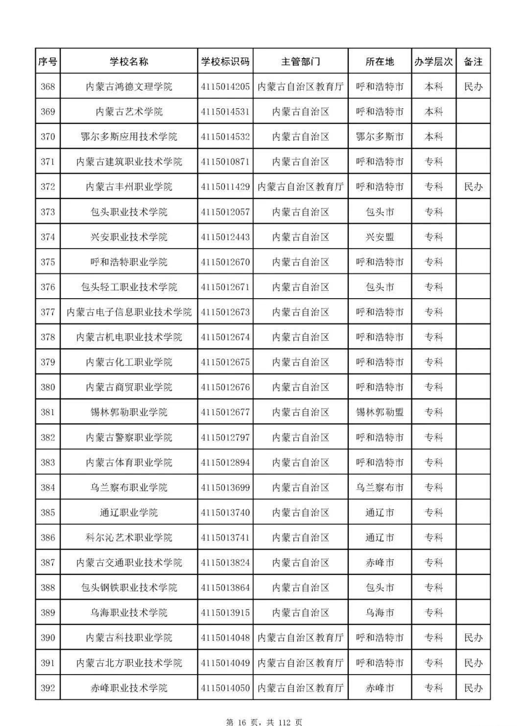 澳门一码一肖一待一中四不像,权威执行解答效果_静音款2.555