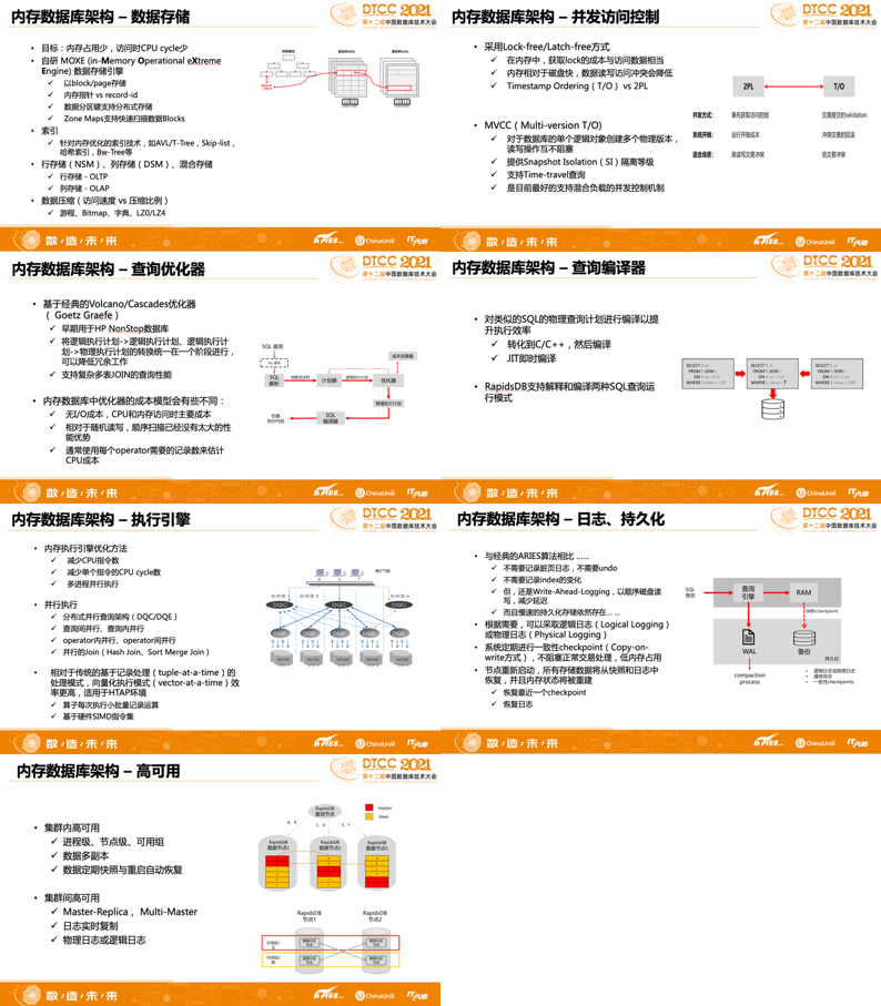 2024新奥精准资料免费大全,经典解释落实_供应集0.653