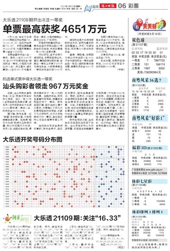 2024澳门天天开好彩大全开奖结果,实地解析数据考察_影像版3.478