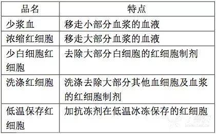 简视报 第174页