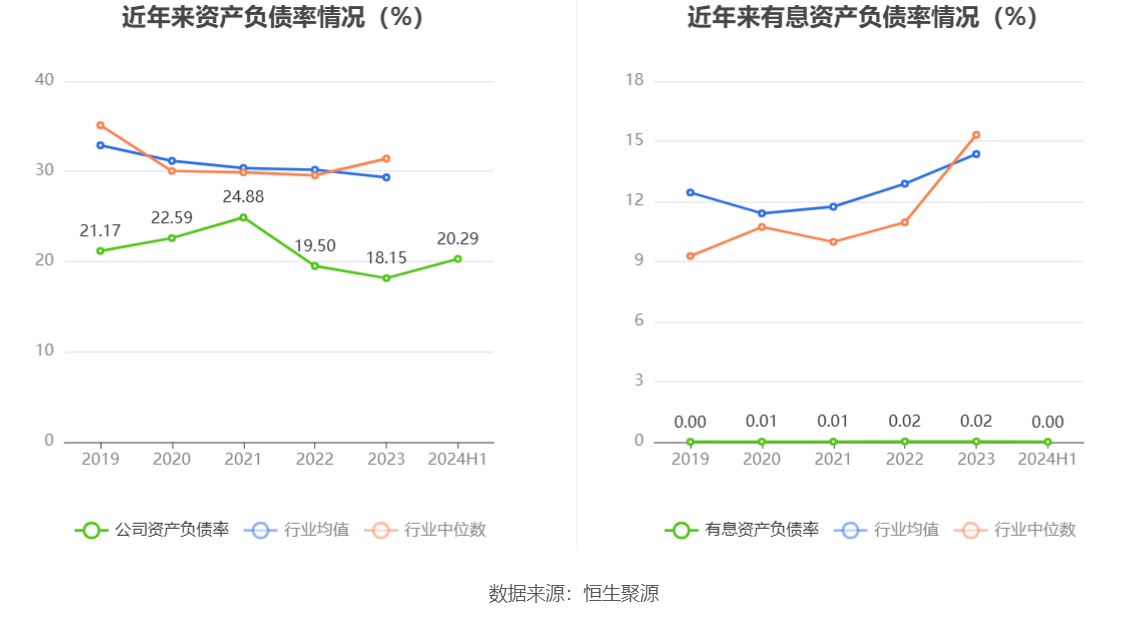 2024新澳精准资料大全,科学解释定义解答_进步版3.198