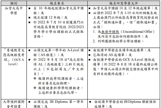 2024新老澳门免费原科,权威评估解答解释方法_效率版1.297