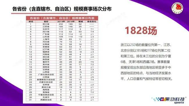 2024新澳门天天开好彩大全49,诠释解答解释落实_组件集5.607