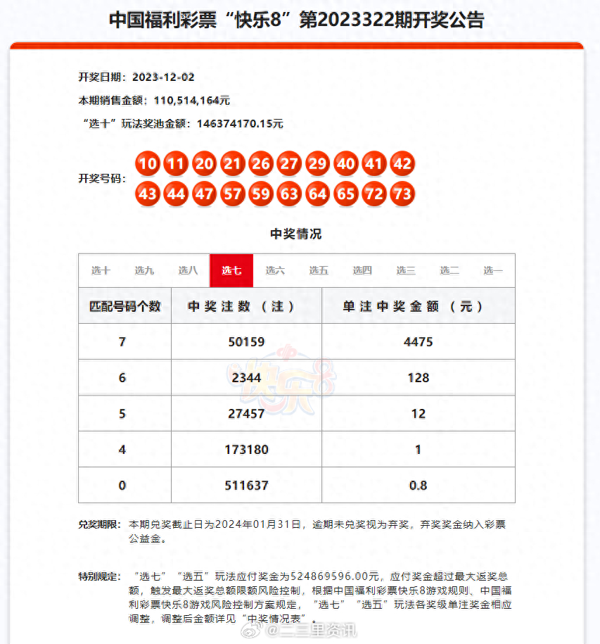 2024澳门天天开好彩大全开奖结果,专业执行问题处理_游戏集6.237