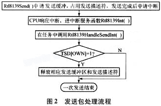 7777788888精准跑狗图,数据设计驱动解析_交互款2.503