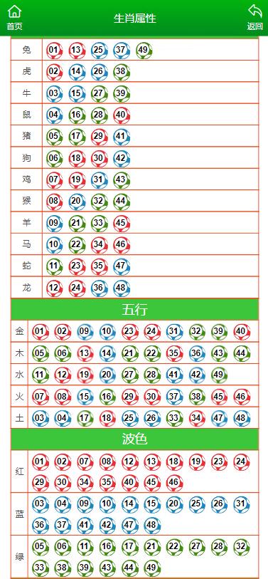 澳门最准一肖一码一码匠子生活,数据整合方案实施_稀缺款8.018