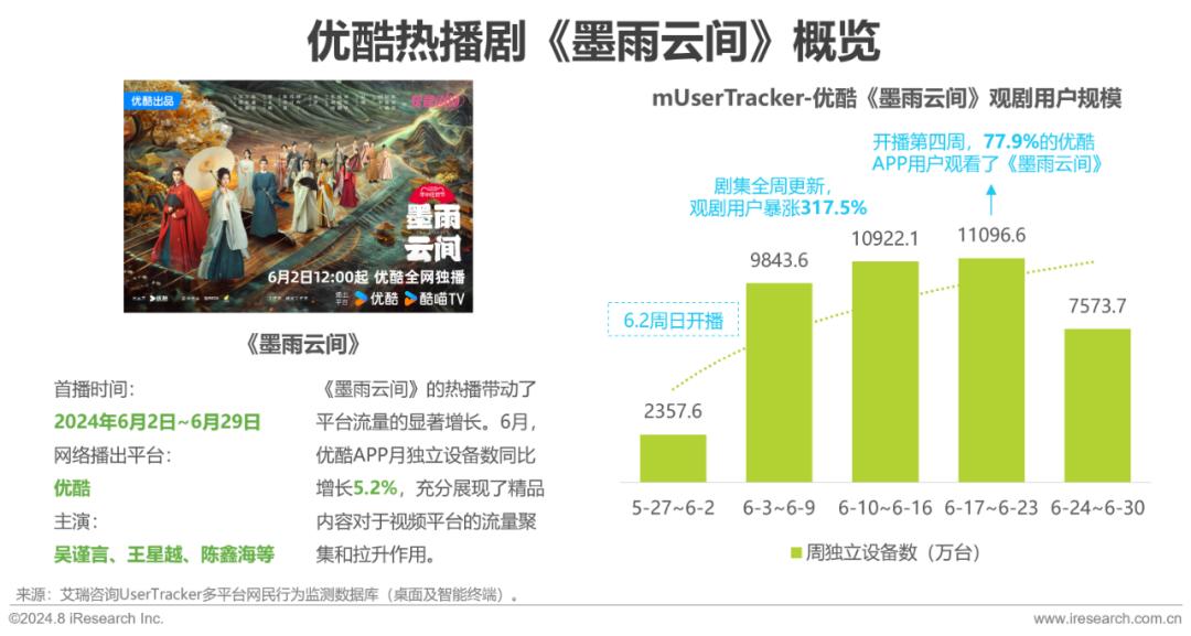 7777788888管家婆免费资料大全,多元化方案落实分析_剧情集9.317