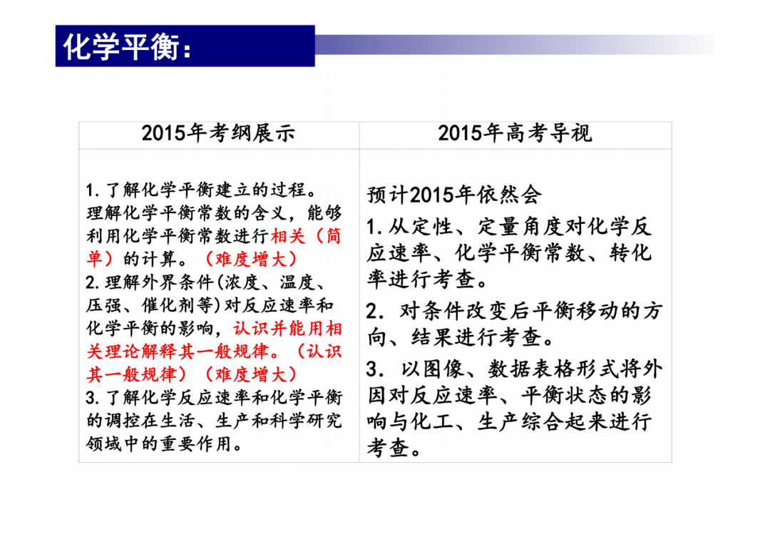 4949免费资料2024年,优质解答解释落实_学习版82.44.55