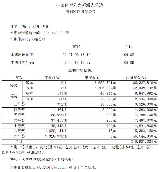 新澳精准资料免费提供网,定性分析解释定义_豪华款3.727