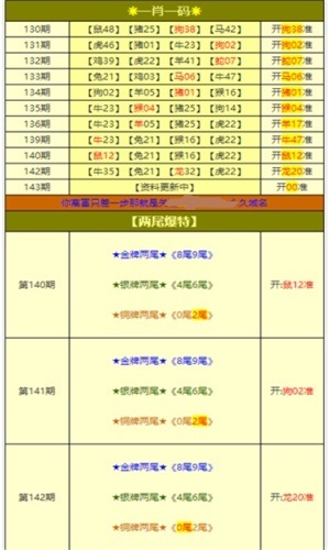 2024新澳免费资料大全,高速解答解释落实_场地版44.54.59