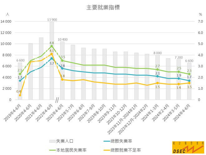 2024新澳门的资料大全,准确解答解释落实_视频版32.47.31