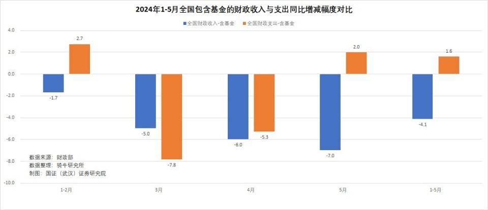 澳门精选免费的资料大全,迅速处理解答问题_主力版5.597