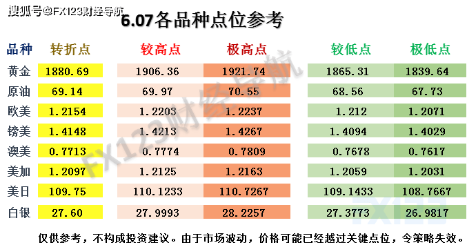 2024新澳门天天彩期期精准,专业解析评估_赛事版1.442