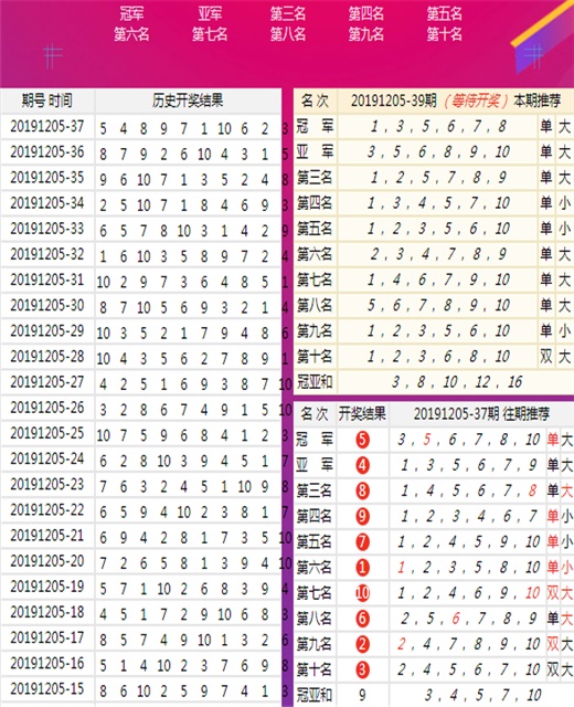 澳门王中王100%期期中,结构解答解释落实_半成版35.92.20