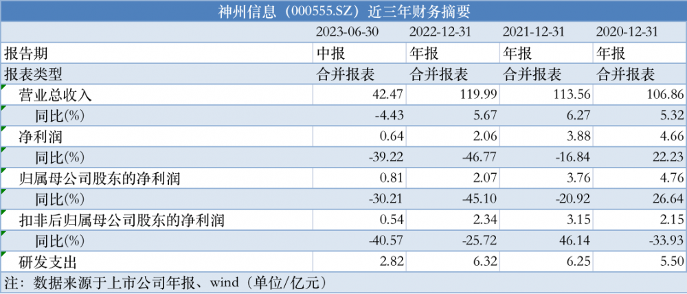 新澳门六会精准免费开奖,深化探讨解答解释策略_信息版4.92