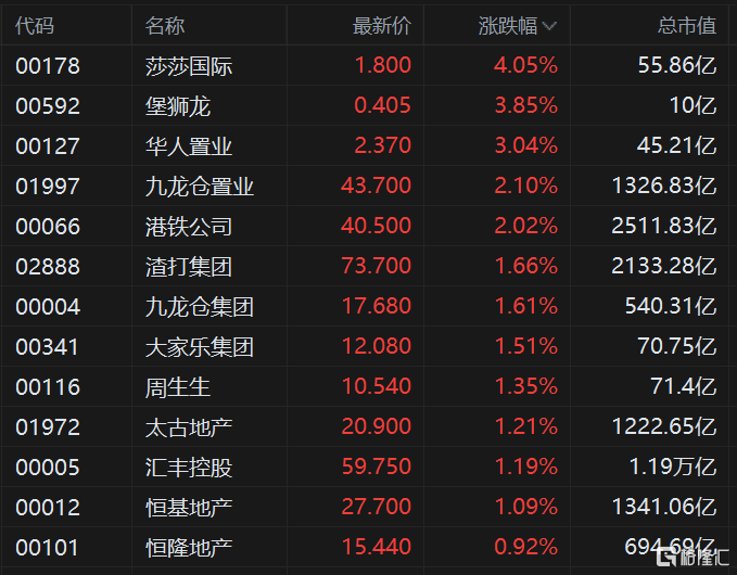 二四六香港管家婆生肖表,迅捷解答解释落实_专用版68.74.72