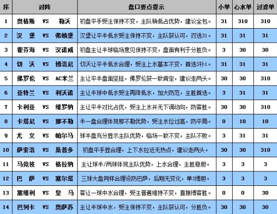 澳门一码100%准确,先进模式解答解释计划_按需款4.998